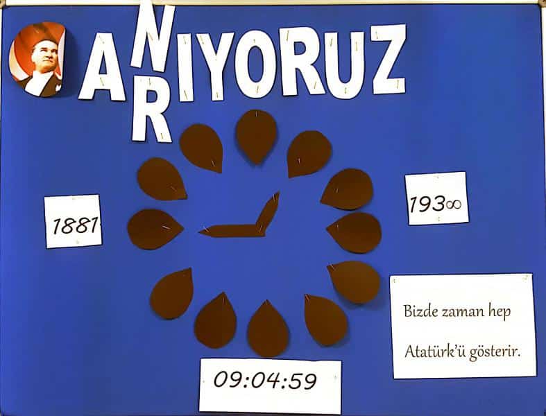Atatürk Haftası Pano